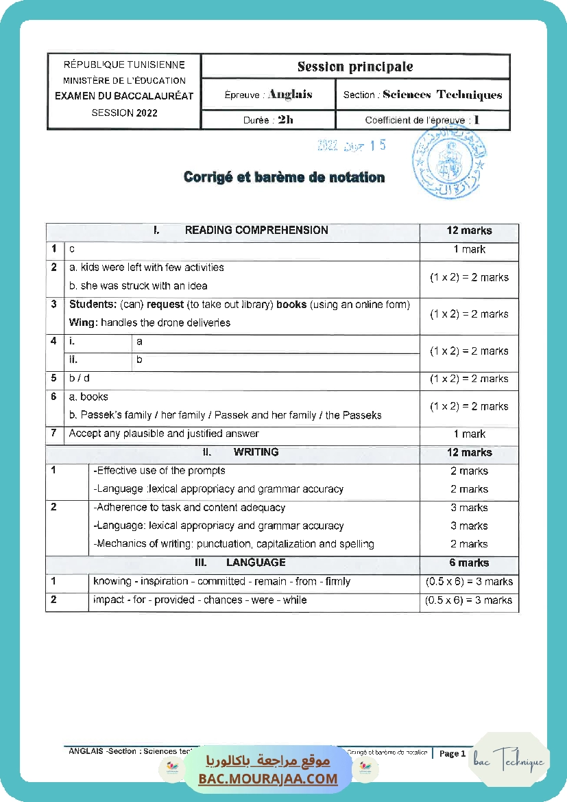 Corrigé principale anglais Bac 2022 – Section technique